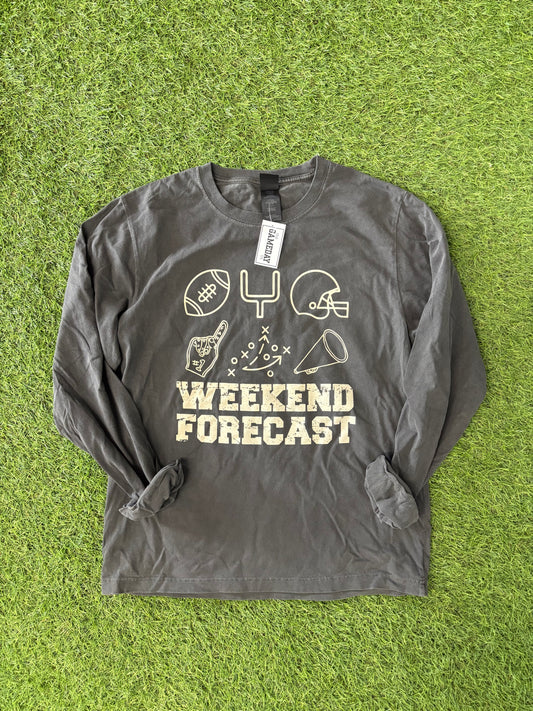 Weekend Forecast